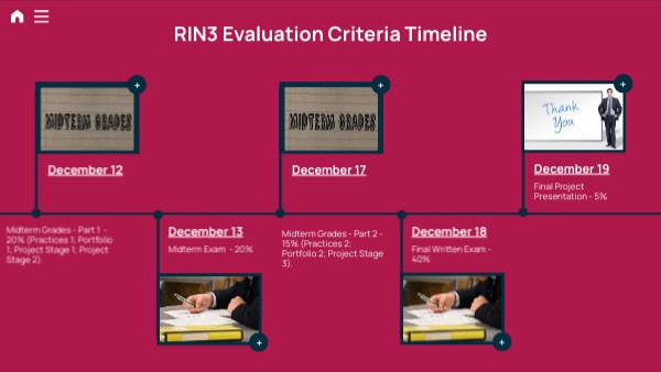 Winter25 Evaluation Timeline | Genially