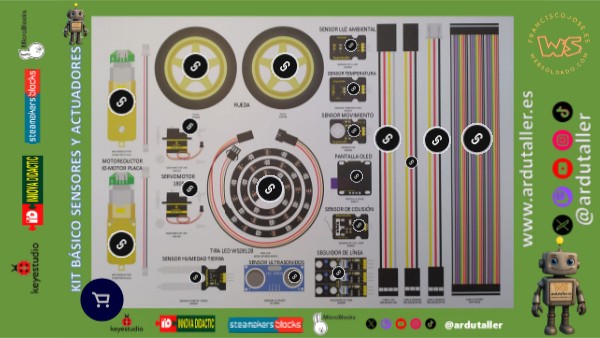 Kit Basico Innovadidactic Sensores y Actuadores | Genially