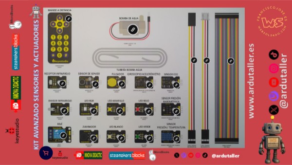 kit avanzado innovadidactic | Genially