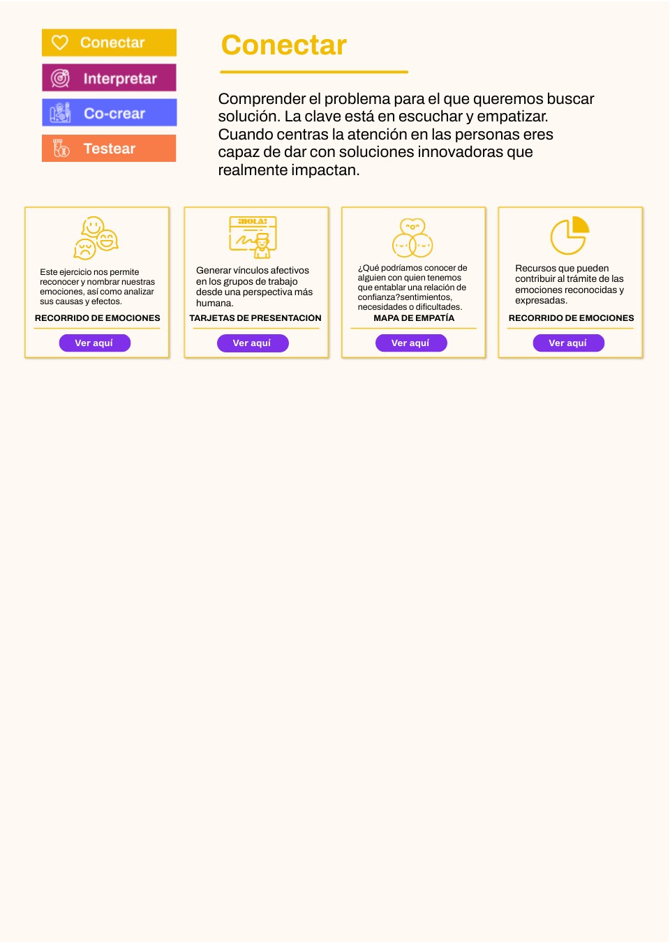 LAB OGC | Genially