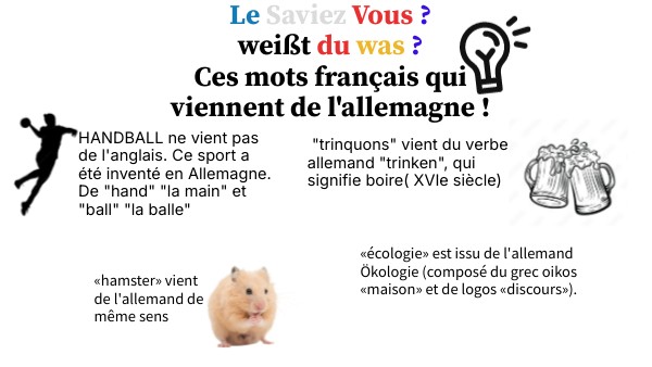 Présentation interactive basique | Genially