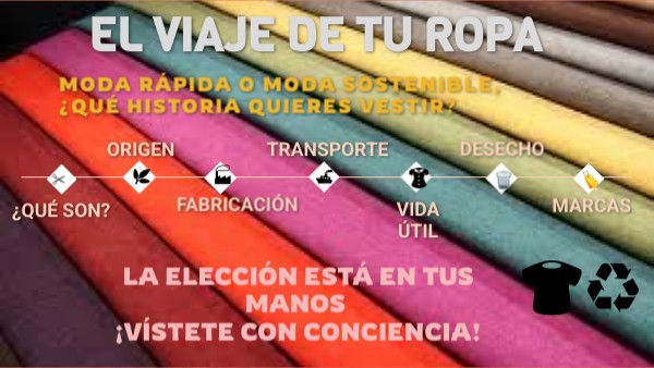 EL VIAJE DE TU ROPA | Genially