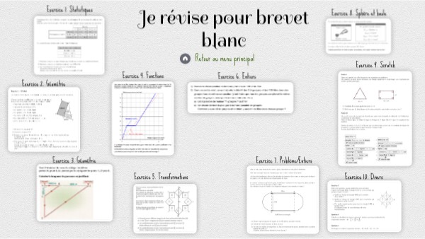 Je révise le brevet blanc. 3B | Genially