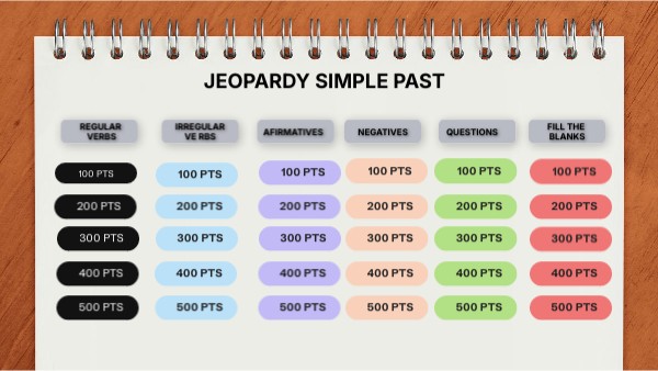 SIMPLEPAST