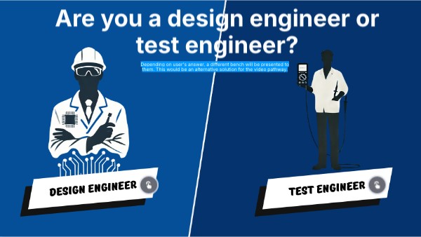 Testing Different Features | Genially