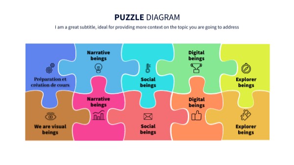 Puzzle Diagram | Genially