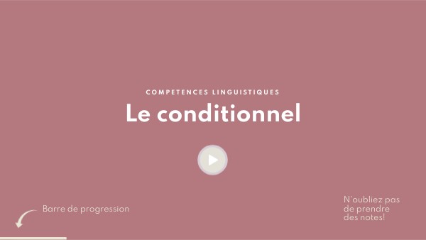 Le conditionnel Part 2 | Genially