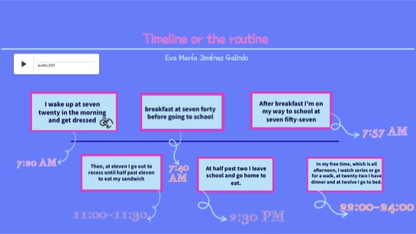 Timeline Genial | Genially