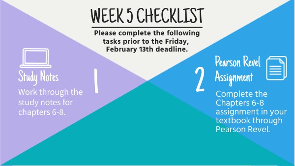 Week 4 Checklist | Genially