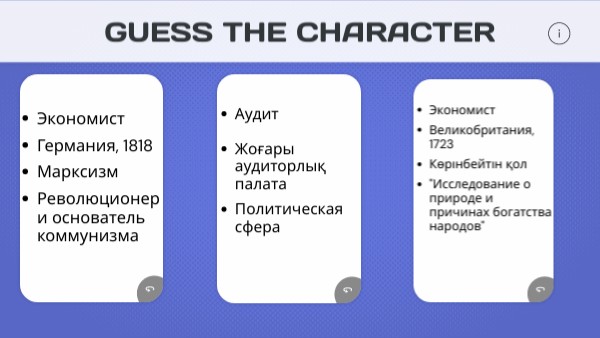guess the character
