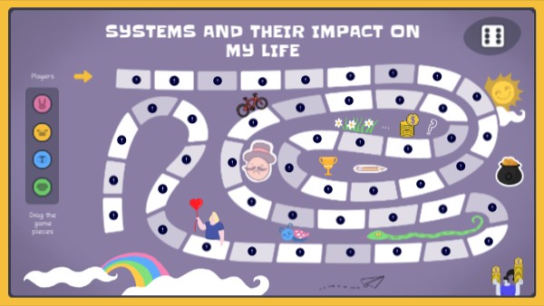 Systems and their Impact on My Life | Genially