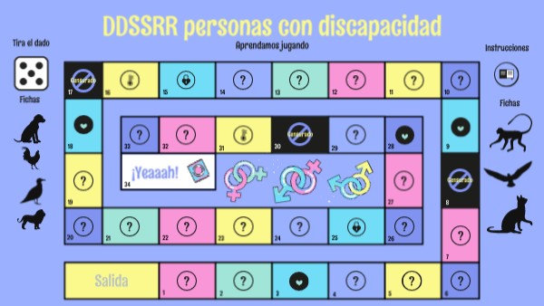 DDSSRR personas con discapacidad | Genially