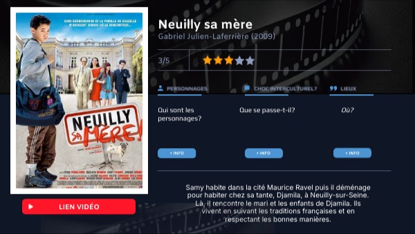 Telecharger Neuilly Sa Mere Sa Mere
