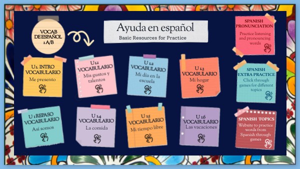 1B - Ayuda en español | Genially
