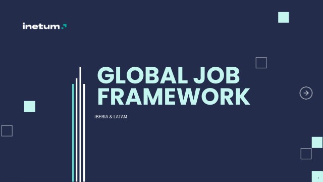 MX - Global Job Framework | Genially