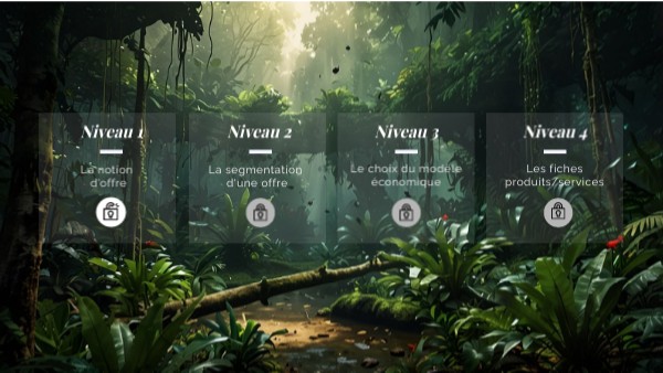 Niveau 1 | Genially