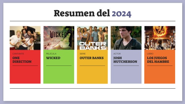 Resumen del 2024 | Genially