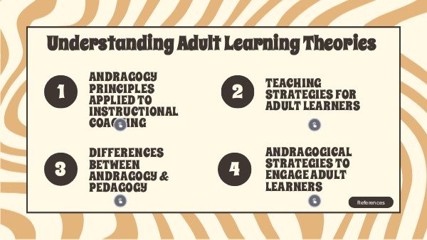 Understanding Adult Learning Theories | Genially