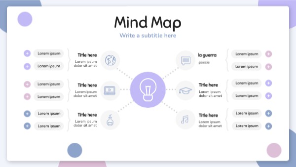 Mind Map | Genially