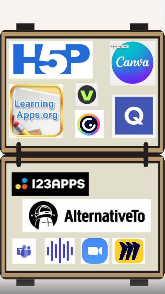 boite a outils numeriques | Genially