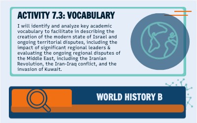 Activity 7.3: Vocabulary | Genially