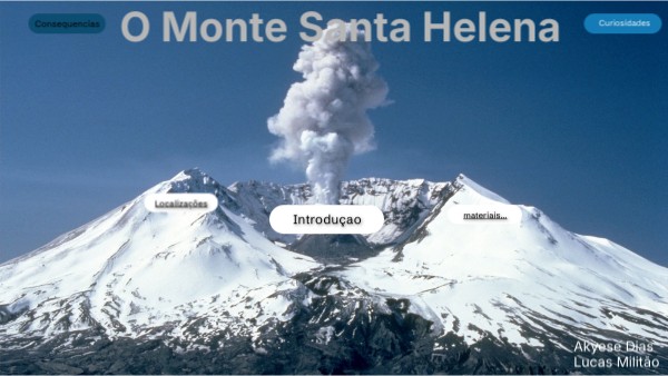 O Monte Santa Helena | Genially