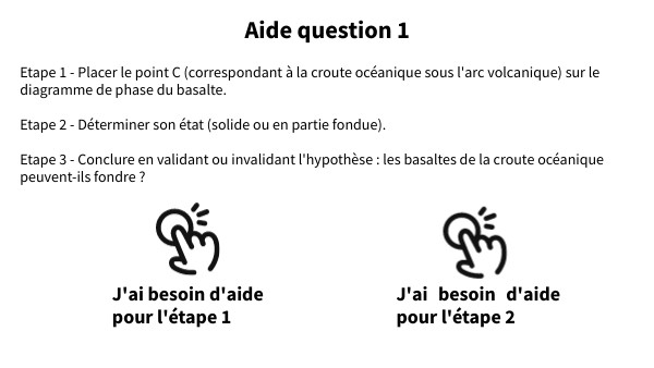 Questions guidées | Genially