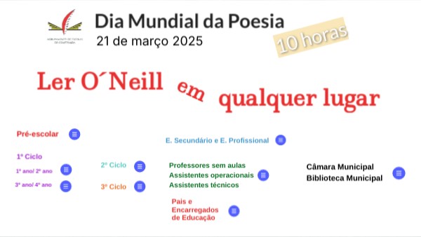 Dia Mundial da Poesia 2025 | Genially