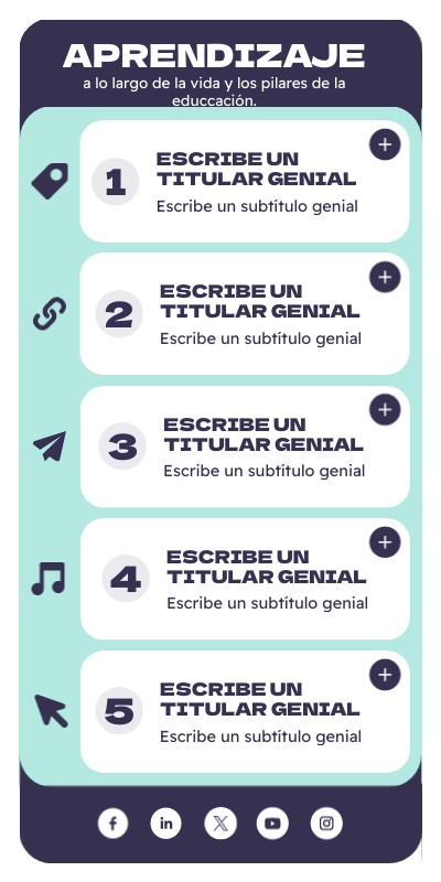 5 | Genially