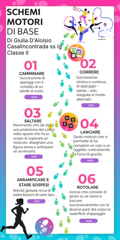 MEYLE Ricambi auto, Olio motore, Cura dell'auto