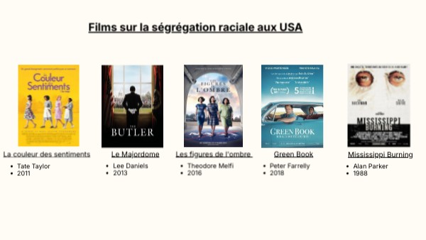 Films sur la ségrégation raciale aux USA | Genially