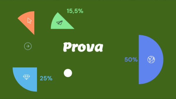 Prova | Genially