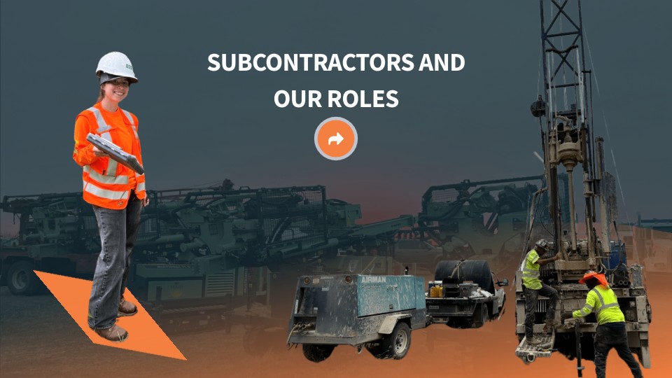 Subcontractors and our roles | Genially