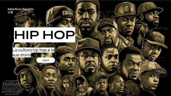 HIP HOP | Genially
