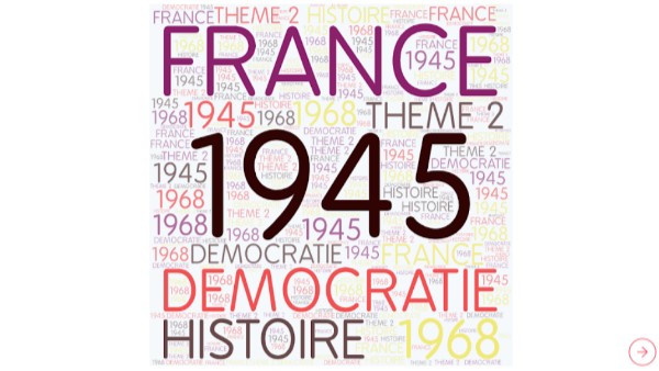 Vivre en France en démocratie depuis 1945 | Genially
