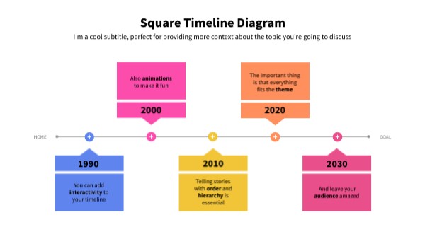 Square Timeline Diagram | Genially
