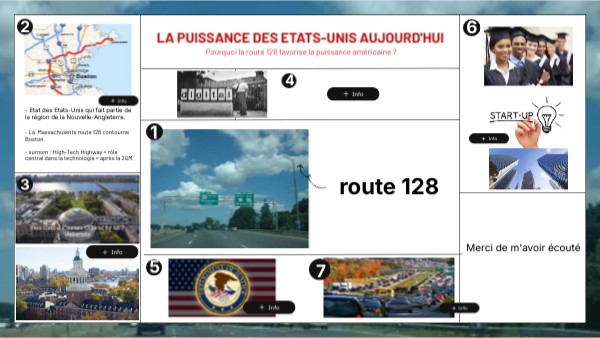 LA PUISSANCE DES ETATS-UNIS AUJOURD'HUI | Genially