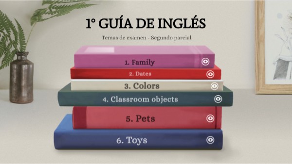 1° GUÍA DE INGLÉS | Genially