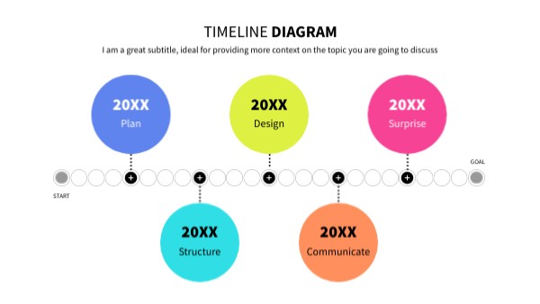 Timeline Diagram 4 | Genially