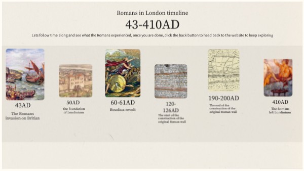 Roman timeline | Genially
