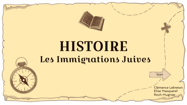Histoire | Genially