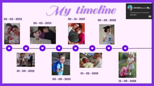 My timeline | Genially