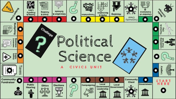 Political Science | Genially