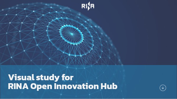ITA - Visual study for RINA Open Innovation Hub | Genially