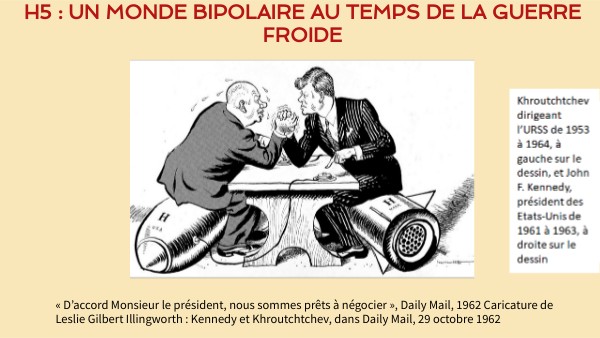 H5 : Un monde bipolaire au temps de la guerre froide | Genially