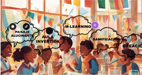 Actividad interactiva | Genially
