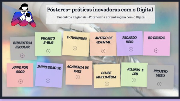 Pósteres- práticas inovadoras com o Digital | Genially