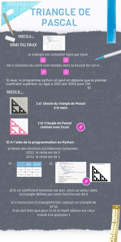 triangle de pascal | Genially