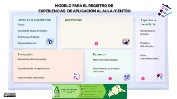 CEP REGISTRO DE EXPERIENCIAS | Genially