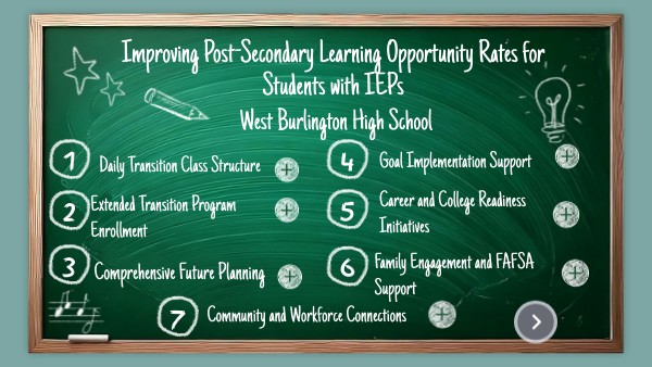 Improving Post-Secondary Learning Opportunity Rates for Students with ...